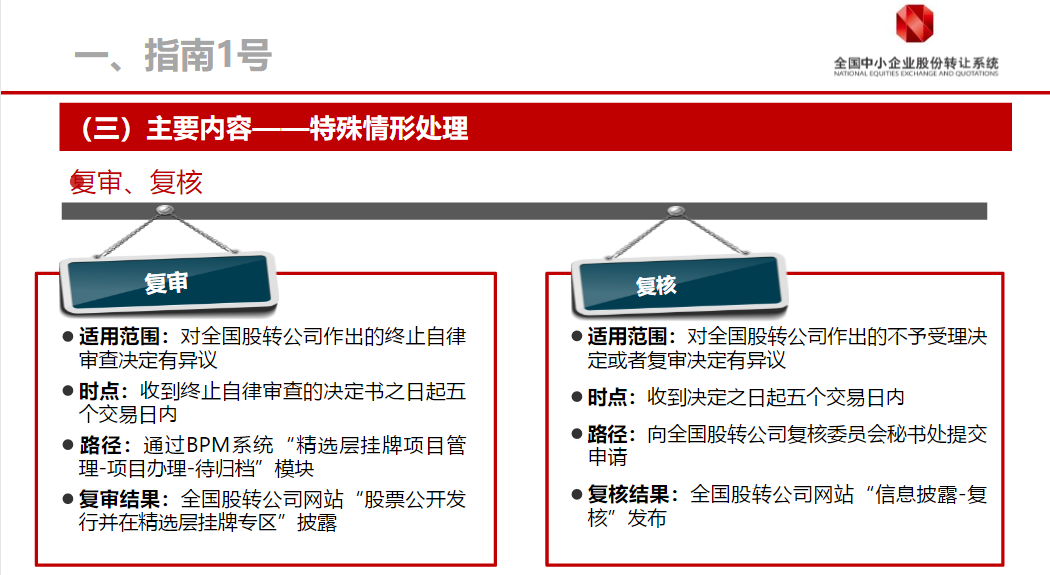 国家知识产权局令（第46号）