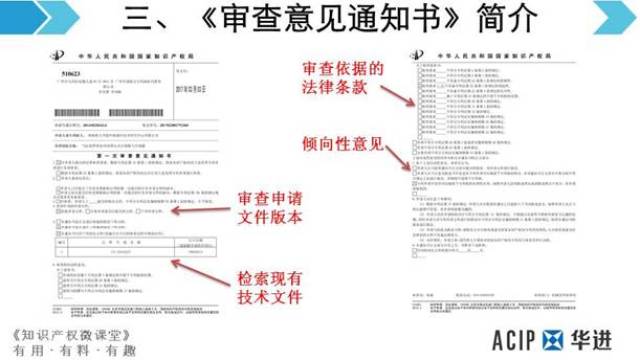 《专利审查指南》（2023）修改解读